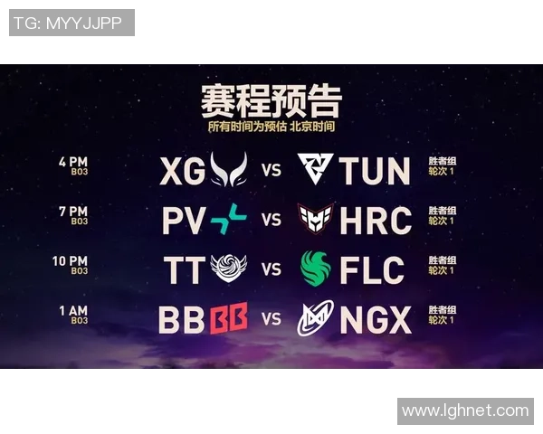 DOTA2力量排行榜最新更新RNG战队荣登第七位引发热议