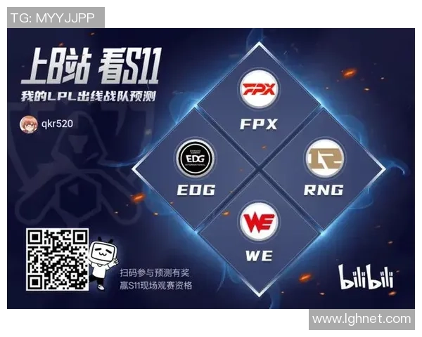 WE战队在CSGO中的实力分析与未来发展展望