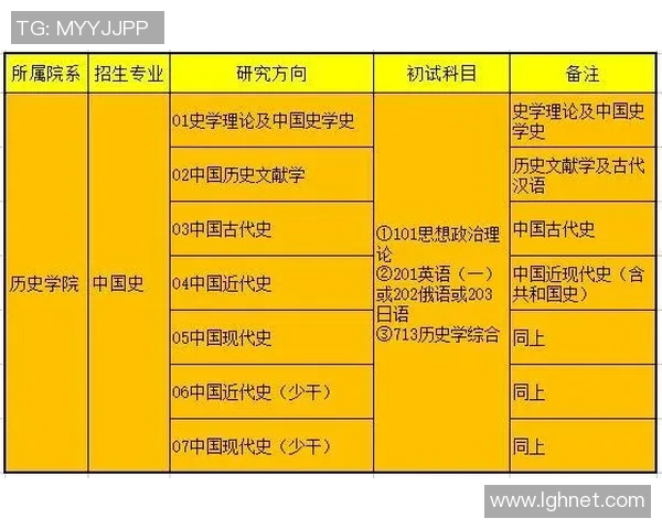 成都街舞队比赛经验分析与表现评估的深度研究 成都街舞队比赛经验分析与表现评估的深度研究
