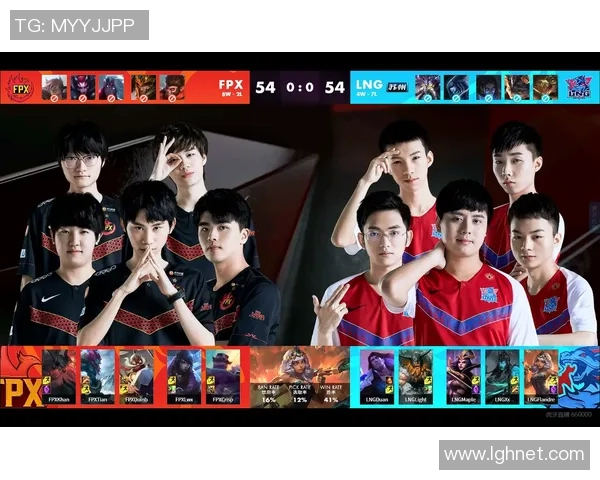 最新英雄联盟赛季节奏排行榜TOP10LNG战队强势领跑全新篇章开启 最新英雄联盟赛季节奏排行榜TOP10LNG战队强势领跑全新篇章开启