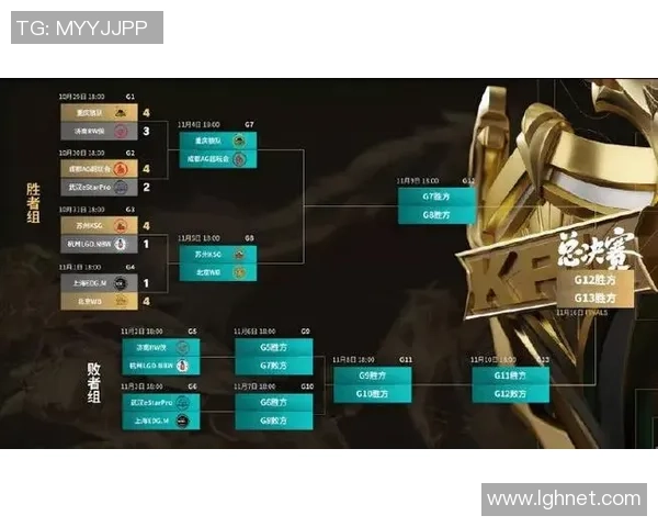 聚焦王者荣耀EDG战队实力分析与未来发展展望 聚焦王者荣耀EDG战队实力分析与未来发展展望