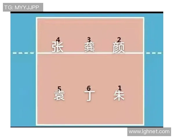 赛后分析:上海排球队与杭州排球队灵活性对比及战术探讨 赛后分析:上海排球队与杭州排球队灵活性对比及战术探讨