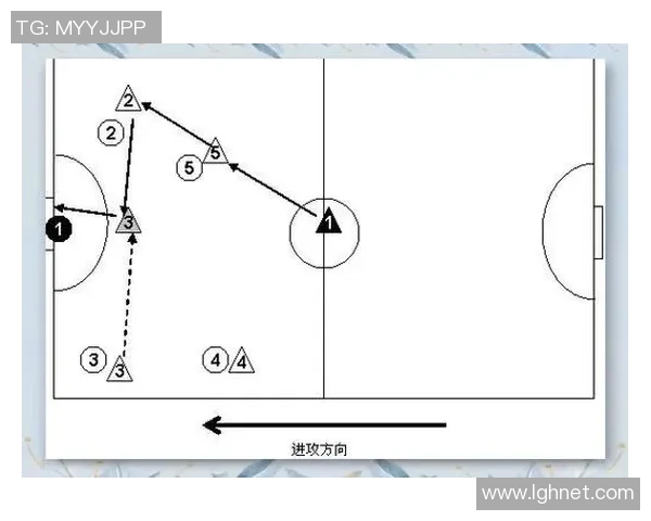 西安足球队进攻战术解析与球员表现深度剖析 西安足球队进攻战术解析与球员表现深度剖析